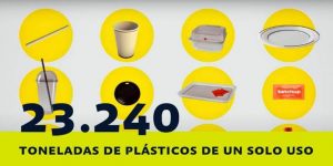 Informe Final Estimación de la disminución de desechos plásticos de un solo uso producto de su regulación